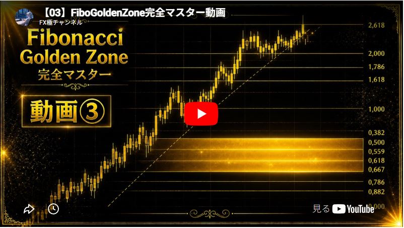 完全マスター動画③｜検証・実演編