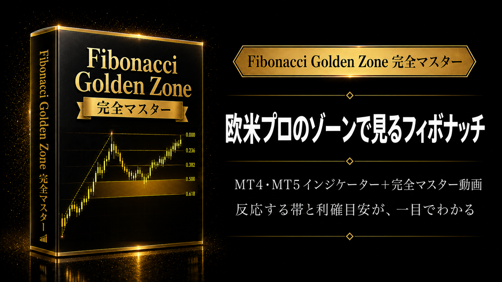 FiboGoldenZone Master Pack パッケージ